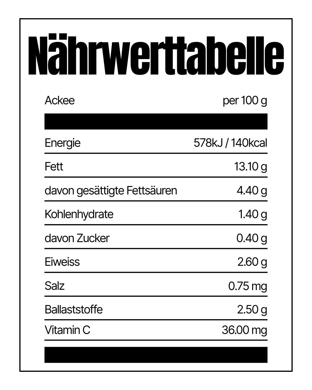 Naehrwerttabellen_Ackee von IslandtoDoor
