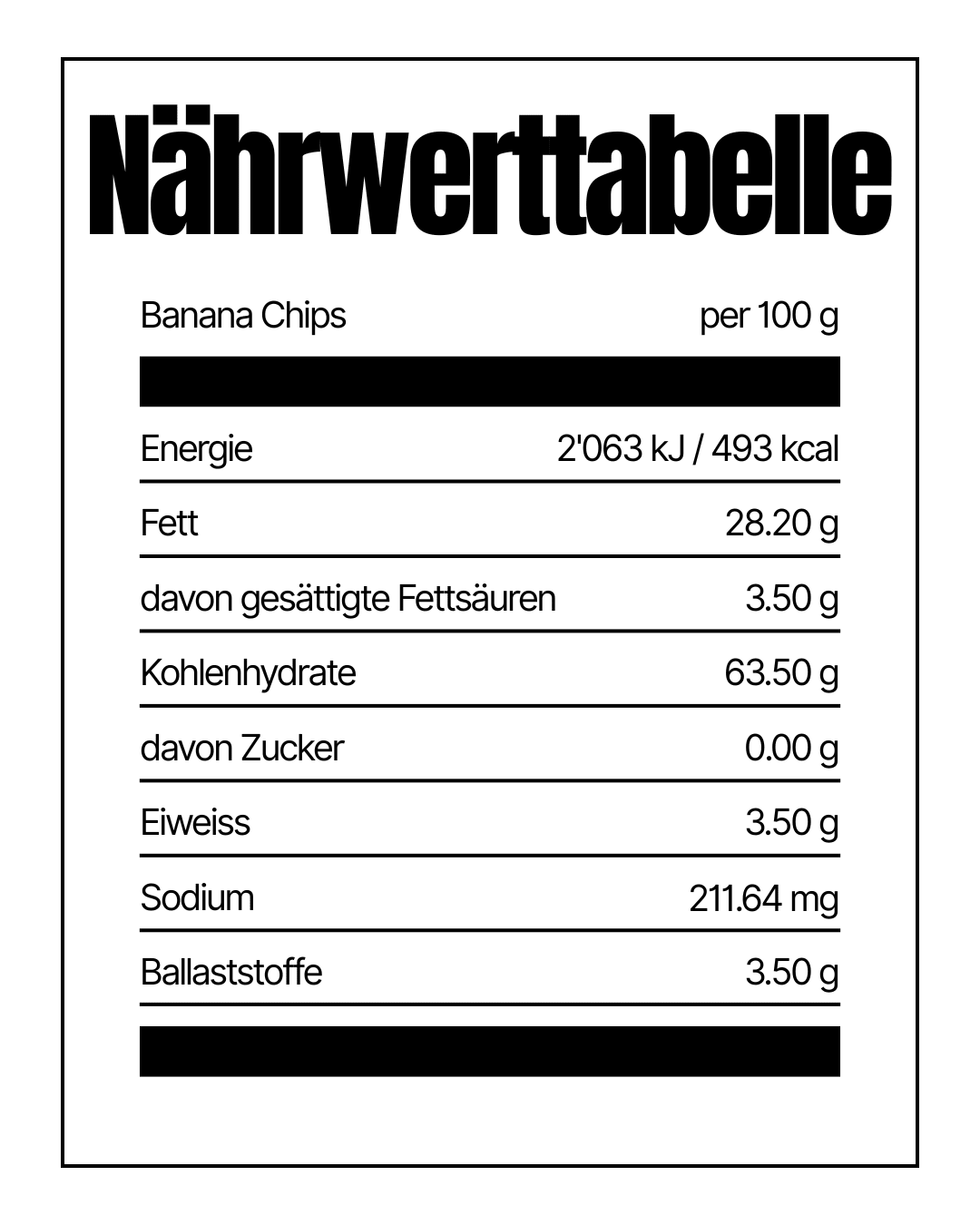Naehrwerttabellen_Banana_Chips von IslandtoDoor