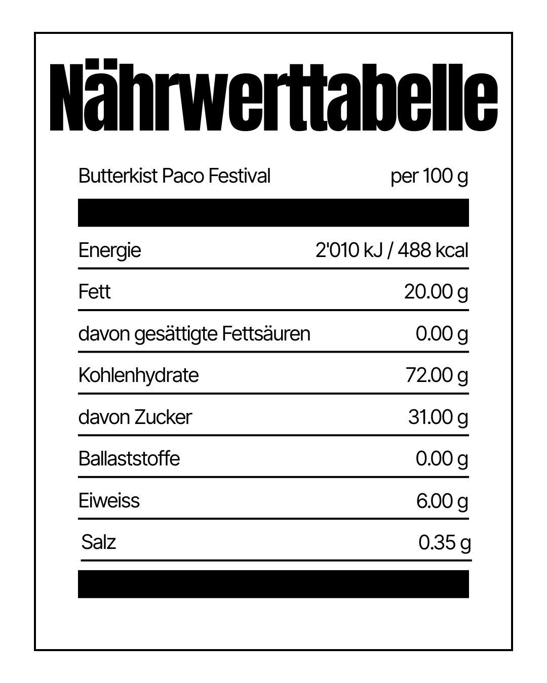 Naehrwerttabellen_Butterkits_Paco_Festival von IslandtoDoor