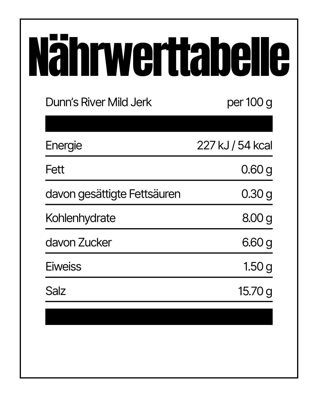 Naehrwerttabellen Dunns River Mild Jerk von IslandtoDoor