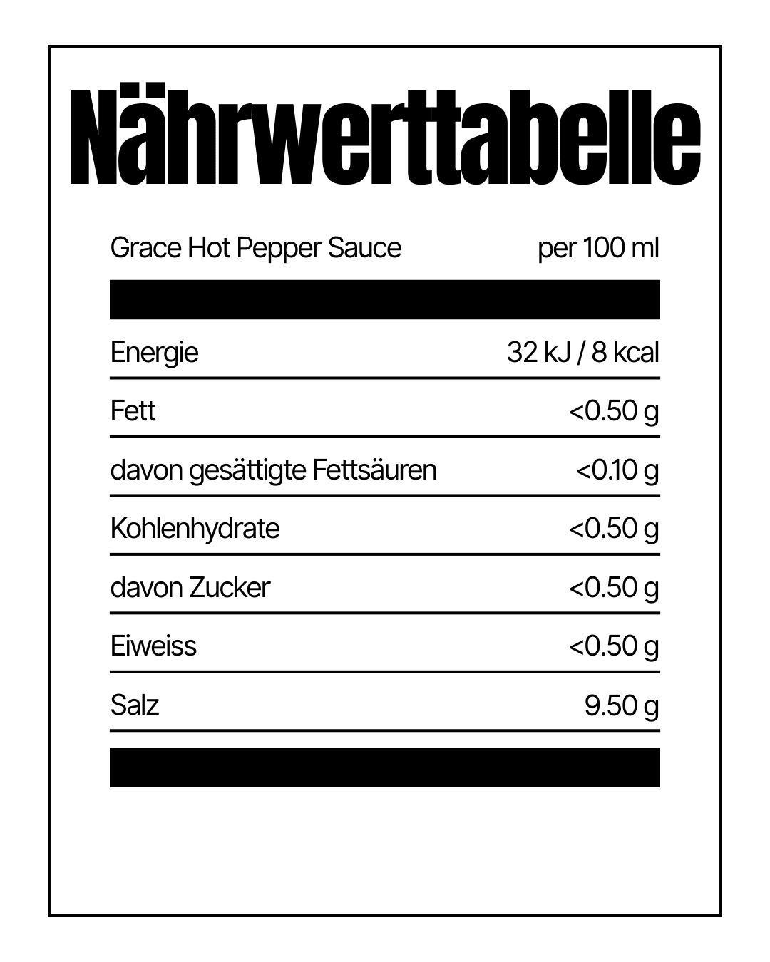 Naehrwerttabellen Grace Hot Pepper Sauce von IslandtoDoor