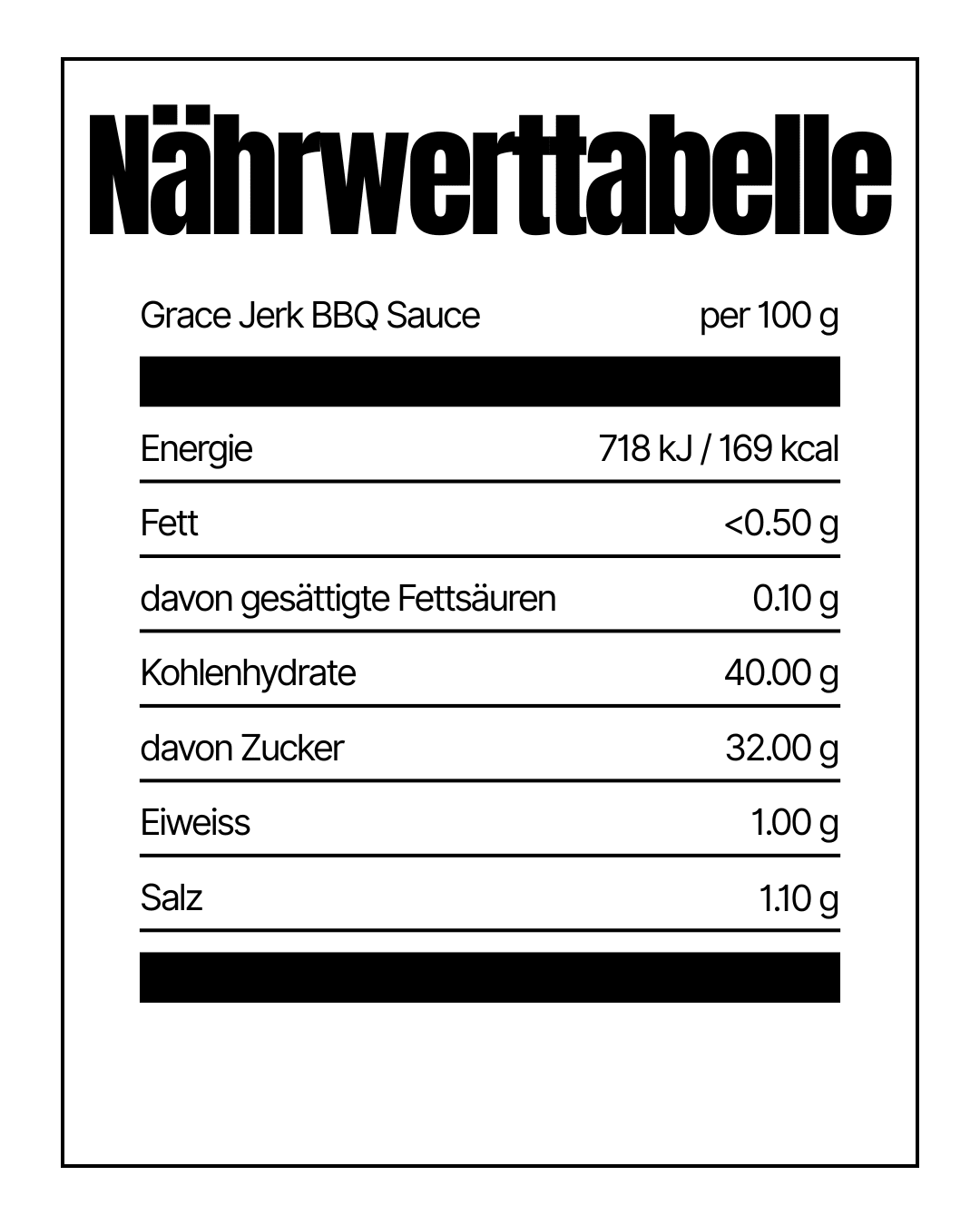Naehrwerttabellen Grace Jerk_BBQ von islandtoDoor